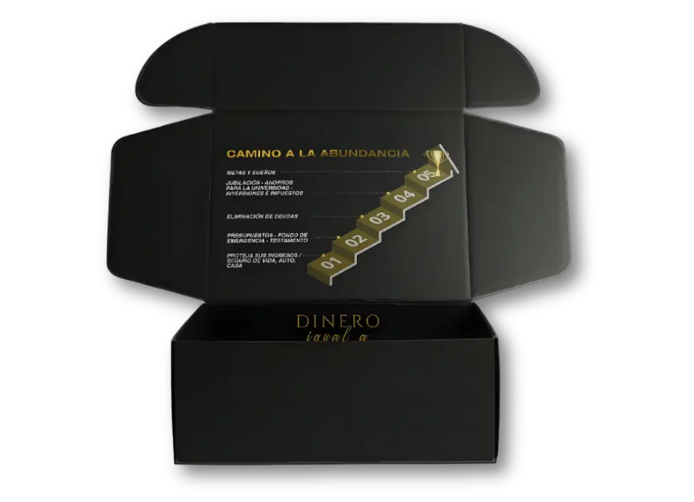 E-Ticaret Kutusu Özel Baskılı İmalatı